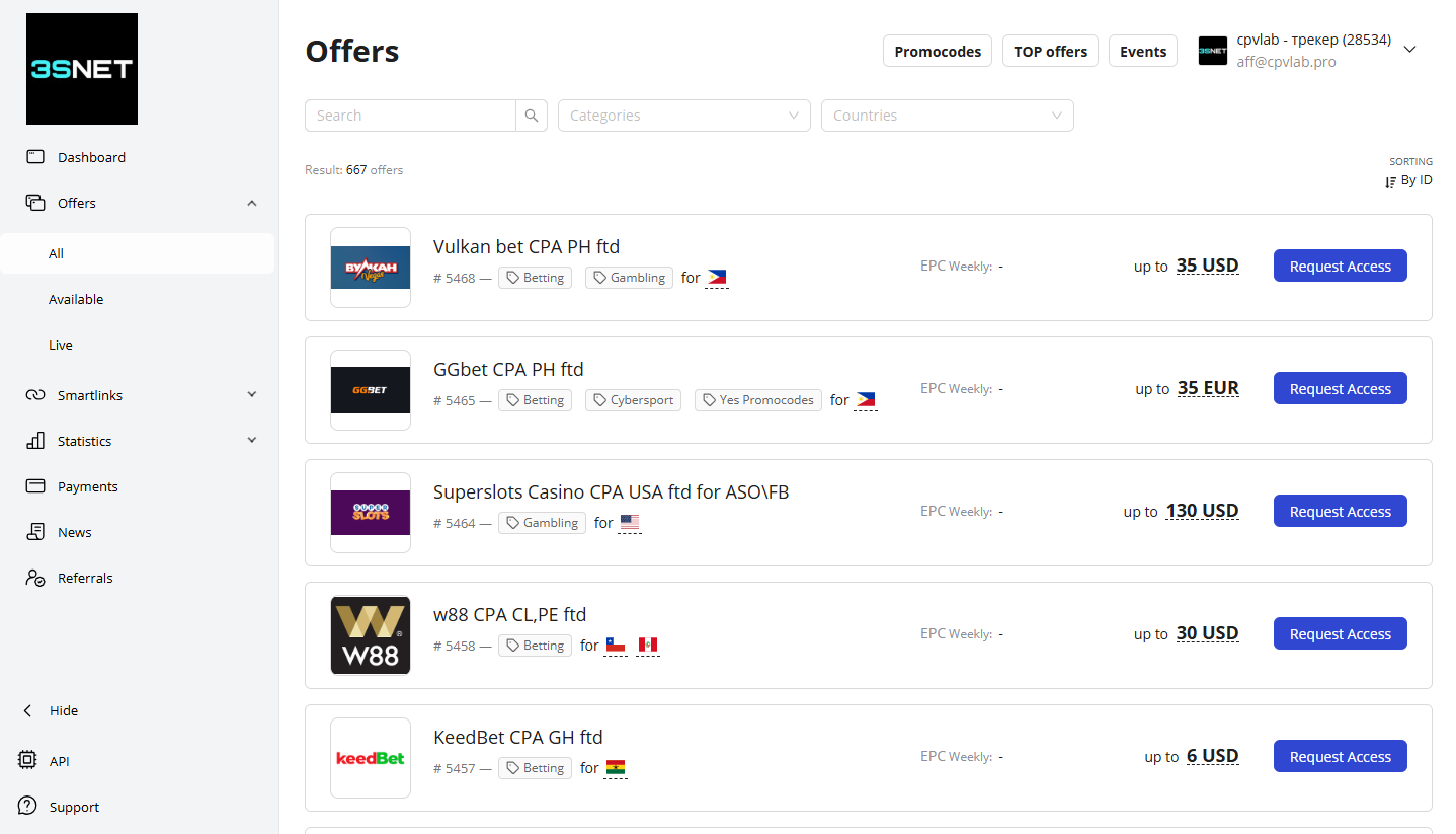 3SNET Offers