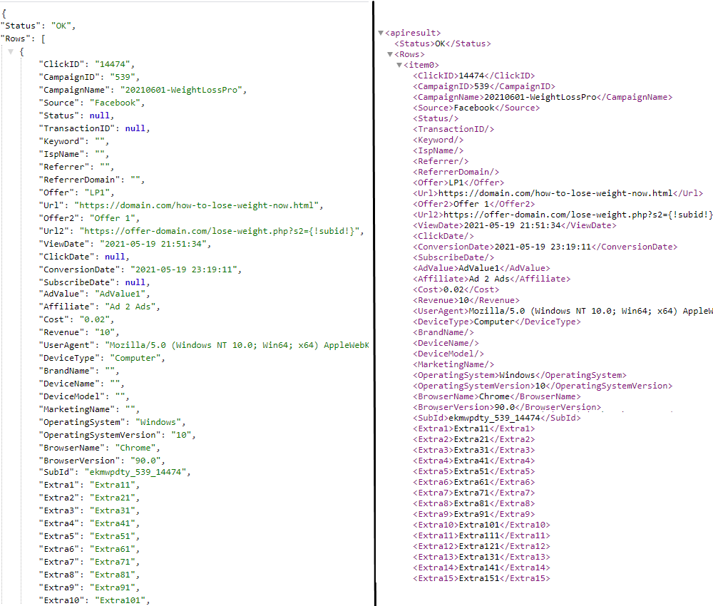 API Subid LookupStats