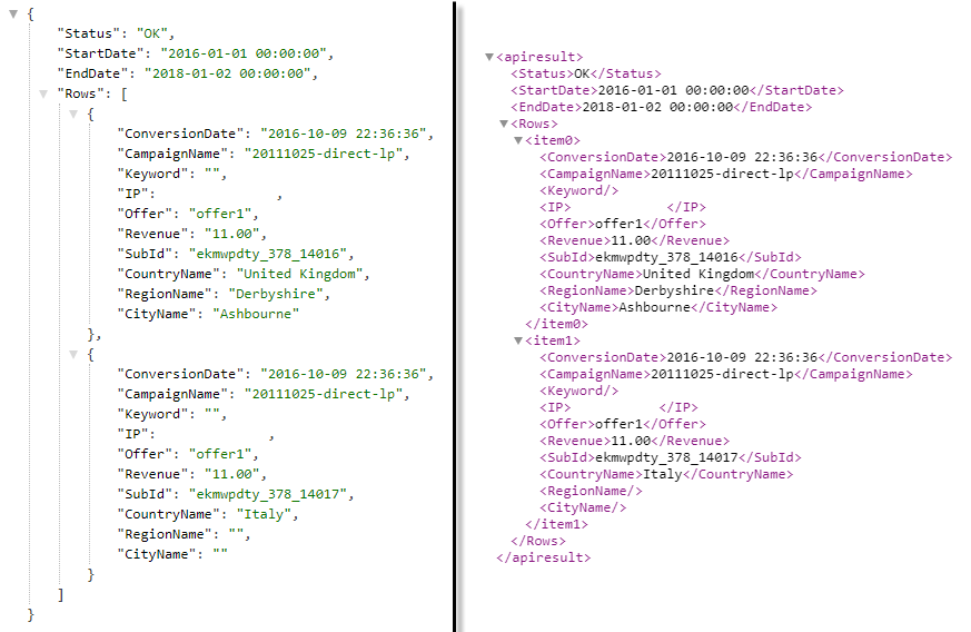 API Conversion List Endpoint