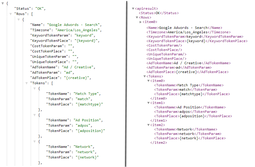 API Traffic Sources List