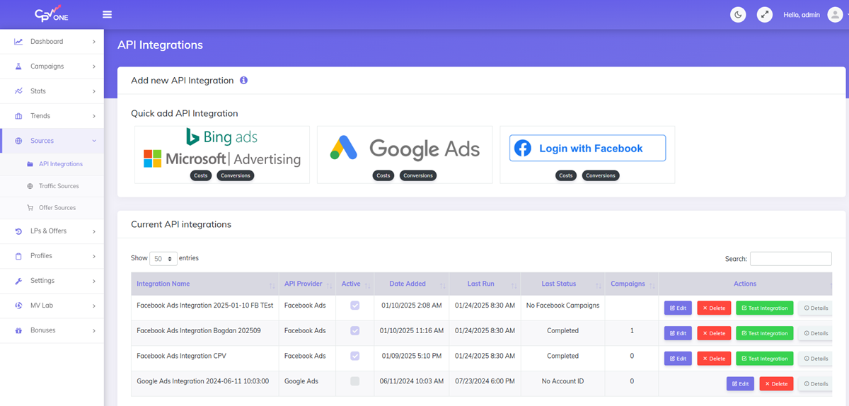 API Integrations List