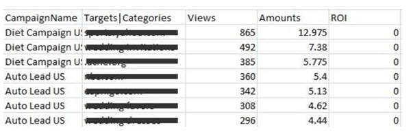 Bulk Upload SpreadSheet)