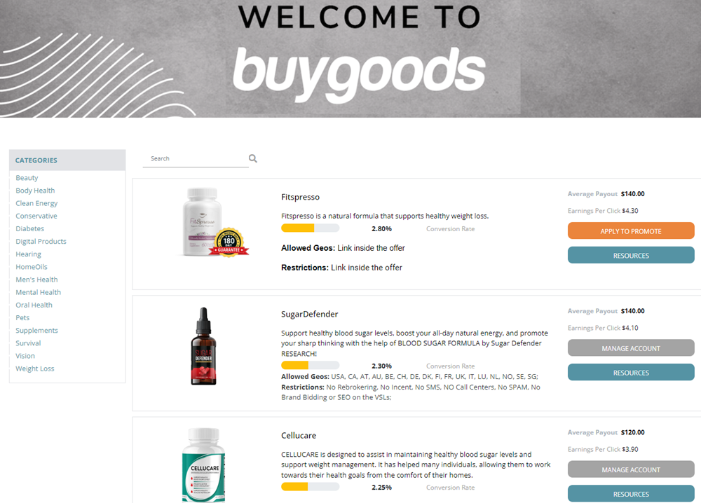 BuyGoods Offers wall