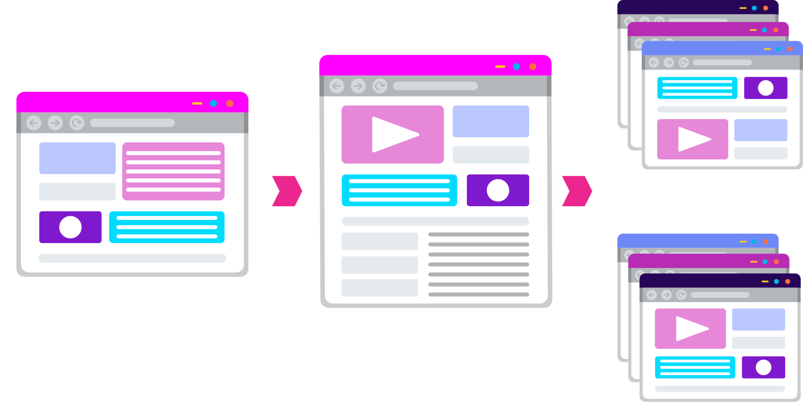 Landing Page Sequence