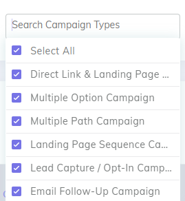CPV Lab Campaigns types filter