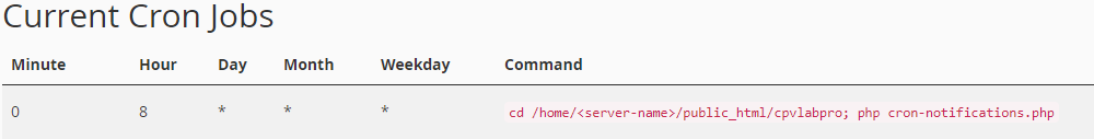 Cron notification setup