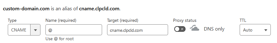 CNAME record setup in Cloudflare