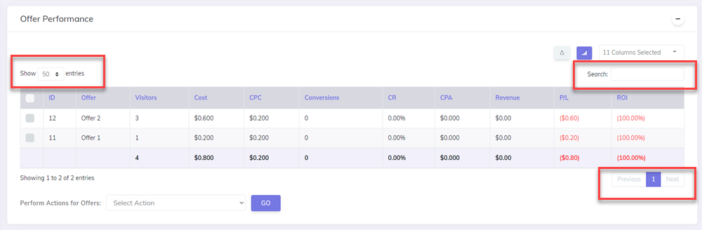 Data table pagination