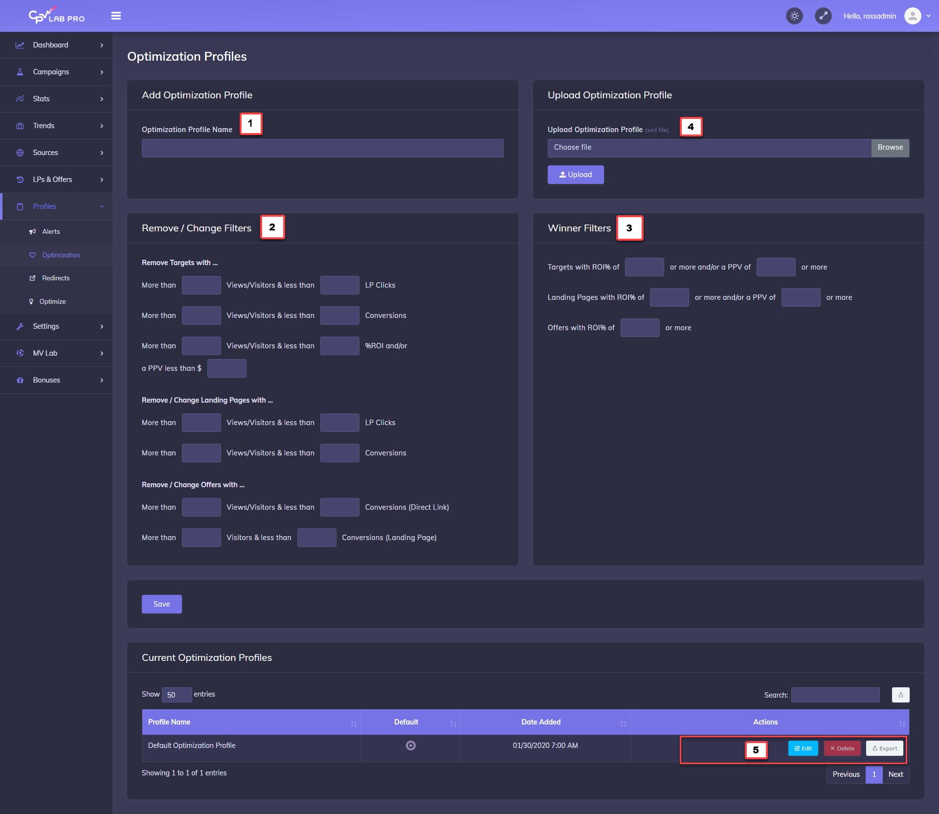 Optimization Profiles