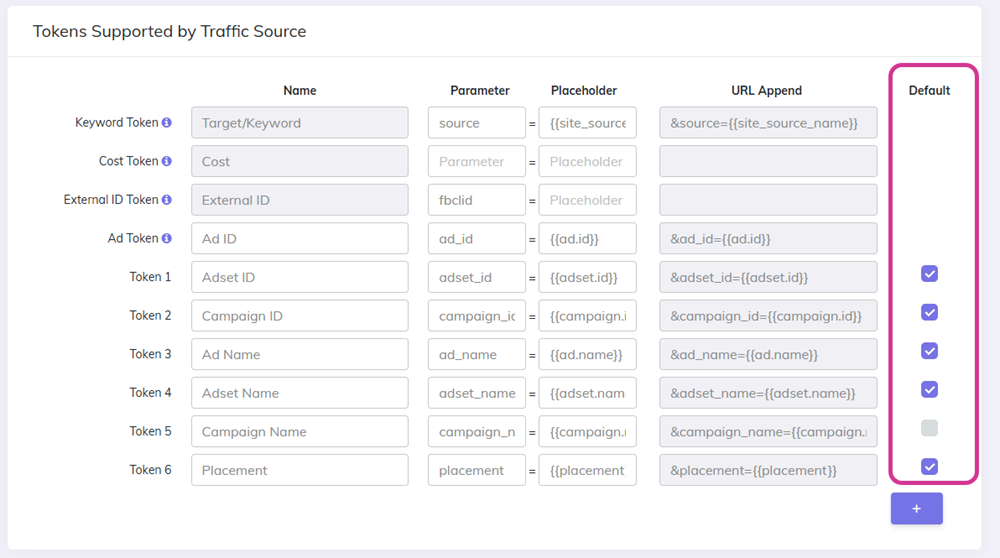Token selection screen in traffic source settings